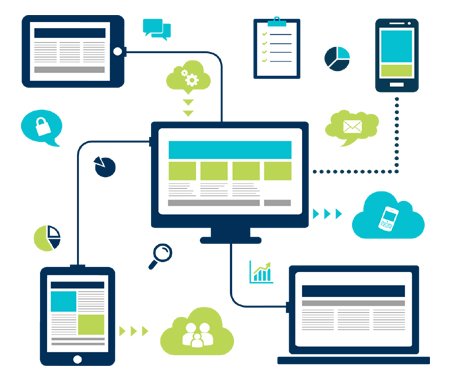 website designing services greater noida